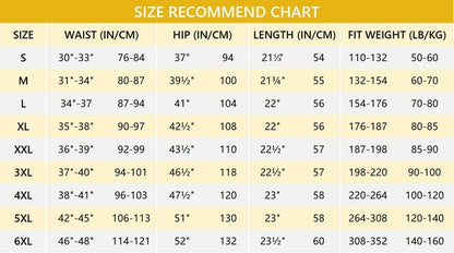 Men‘s Tactical Cargo Shorts – now with stretch, storage, and all‑day comfort